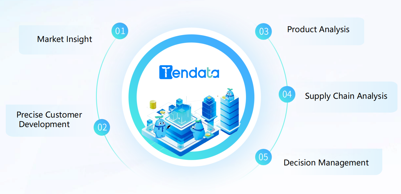 Top Global Export Import Data Providers for Reliable Trade Insights