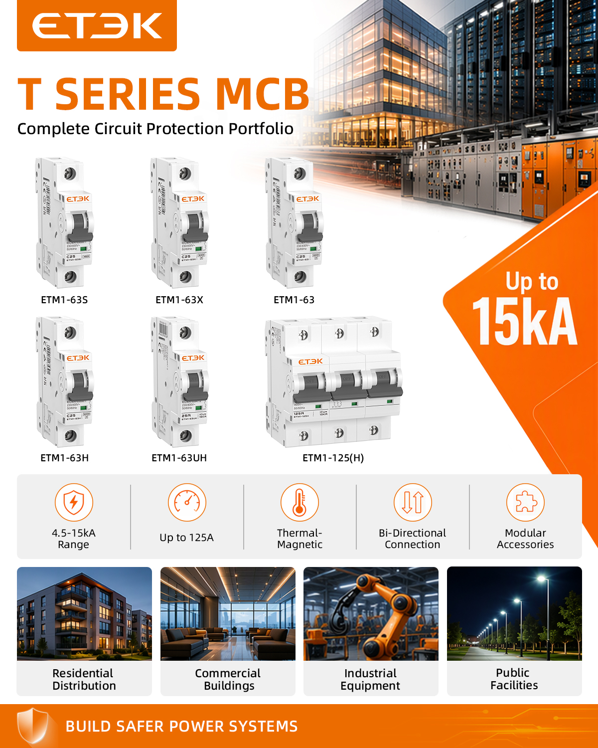 Wholesale Miniature Circuit Breaker: Your Guide to Bulk Purchasing and Key Selection Tips